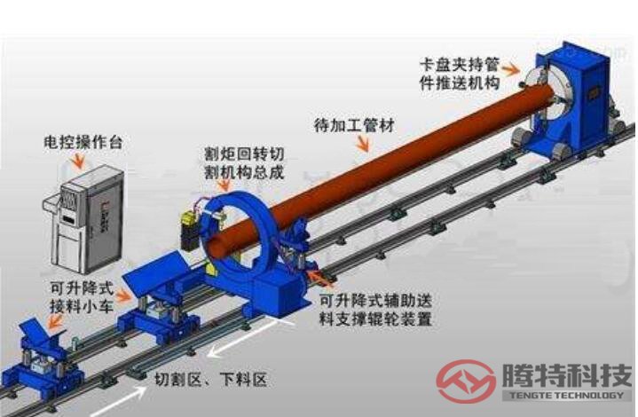 數(shù)控相貫線切割機(jī)參數(shù) 圖一